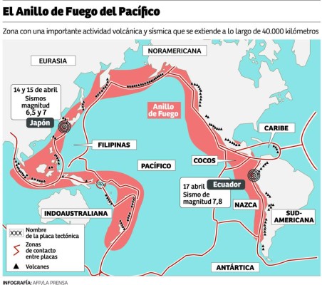 Terremoto destruyó el corazón turístico de Ecuador