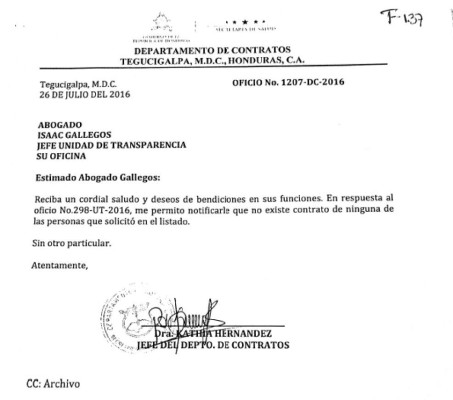 Honduras: Al descubierto millonario tráfico de becas en Salud