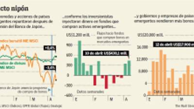 Foto: La Prensa