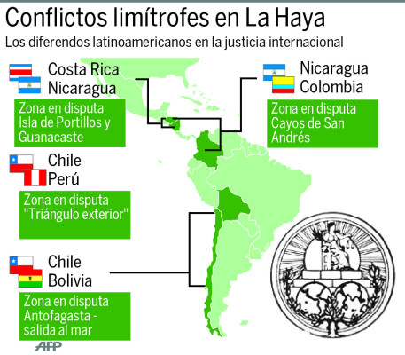 La CIJ define frontera marítima entre Chile y Perú