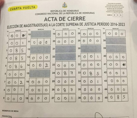 Foto: La Prensa