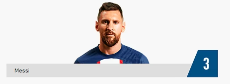 Calificación de L’Équipe a Lionel Messi tras perder con el PSG ante el Bayern.