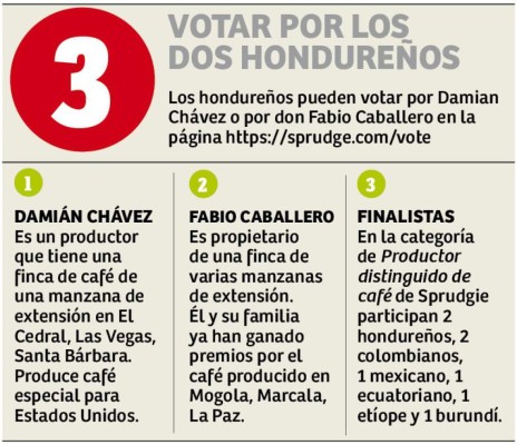 Regresó de EEUU y ahora está nominado para un premio mundial