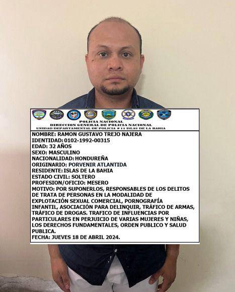 Gustavo Trejo, mesero de uno de los negocios que fue allanado. 