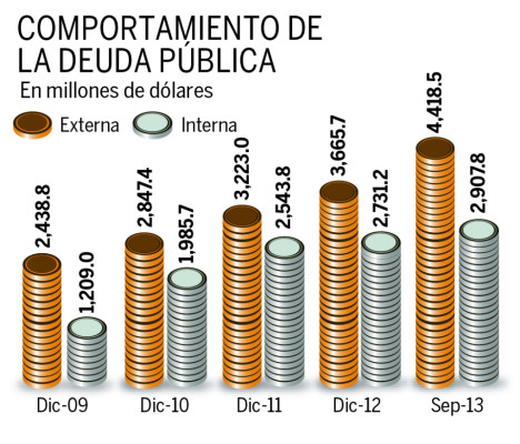 Ahiba espera discutir condiciones para adquirir bono soberano