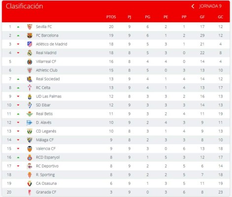 GRAF7234. MADRID, 18/04/2018.- El delantero portugués del Real Madrid, Cristiano Ronaldo (d), cae ante el defensa del Athletic de Bilbao, Unai Nuñez, durante el encuentro correspondiente a la jornada 33 de primera división disputado esta noche en el estadio Santiago Bernabéu, en Madrid. EFE / Juanjo Martín.