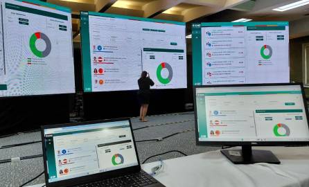 CNA habilita plataforma con resultados preliminares de Honduras 2025.