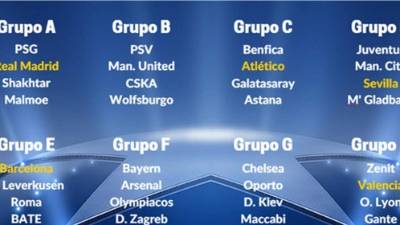 Así han quedado los emparejamientos del mejor torneo de clubes de Europa.