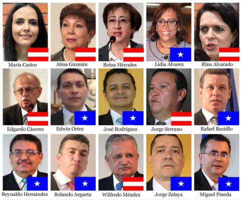Honduras: Ellos conforman la Corte Suprema de Justicia