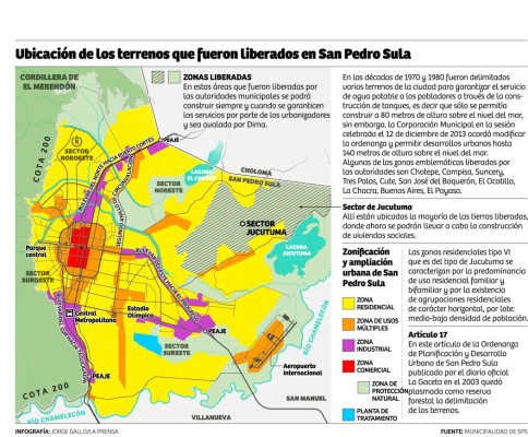 Foto: La Prensa