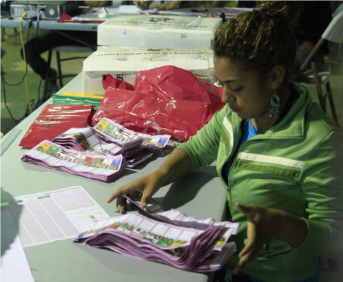 Calidonio gana alcaldía de San Pedro Sula tras conteo del TSE