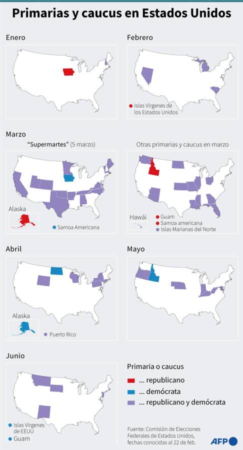 ¿Qué es el supermartes de EEUU?, ¿Qué hay en juego para Trump y Biden?