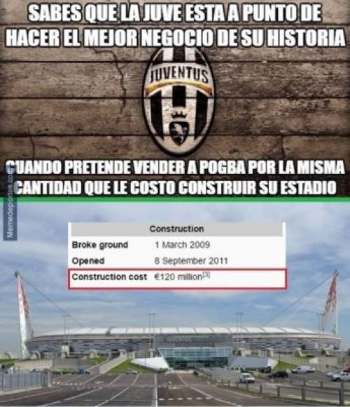 Inteligente negocio de la Juventus.