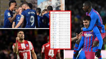 Así marcha la tabla de posiciones de la Liga Española 2021-2022 tras la jornada 30.