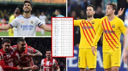 Así queda la tabla de posiciones de la Liga Española luego del empate del Barcelona contra el Espanyol.