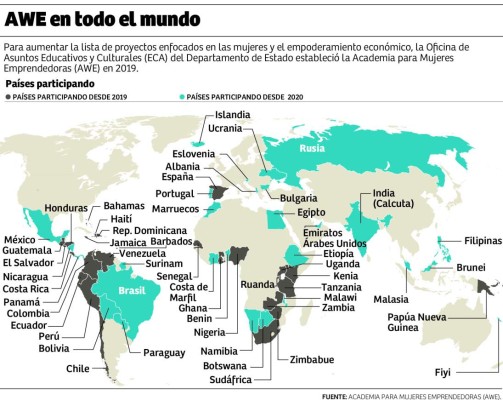 EEUU reafirma su apoyo para las emprendedoras