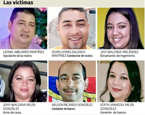 Foto: La Prensa