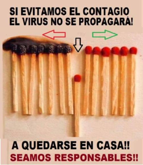 #QuédateEnCasa, la súper 'vacuna' contra el coronavirus