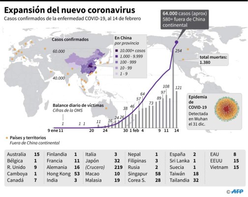 Foto: La Prensa