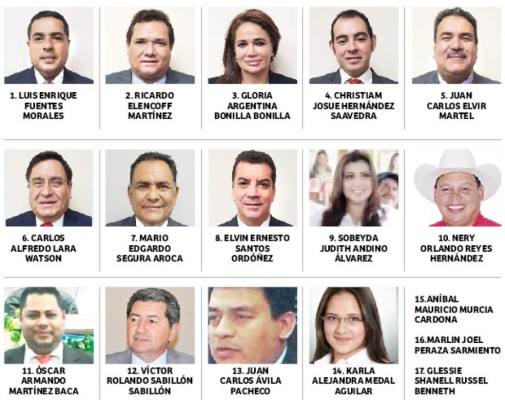 Partido Liberal expulsa a 17 diputados y se hunde en una crisis
