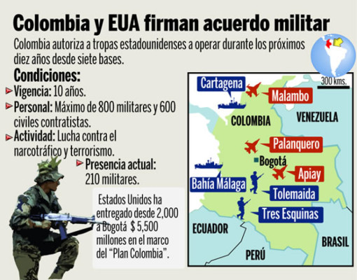 Colombia y EUA firman acuerdo de bases militares