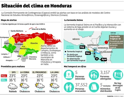 Tormenta y depresión tropical dejarán 72 horas más de lluvias