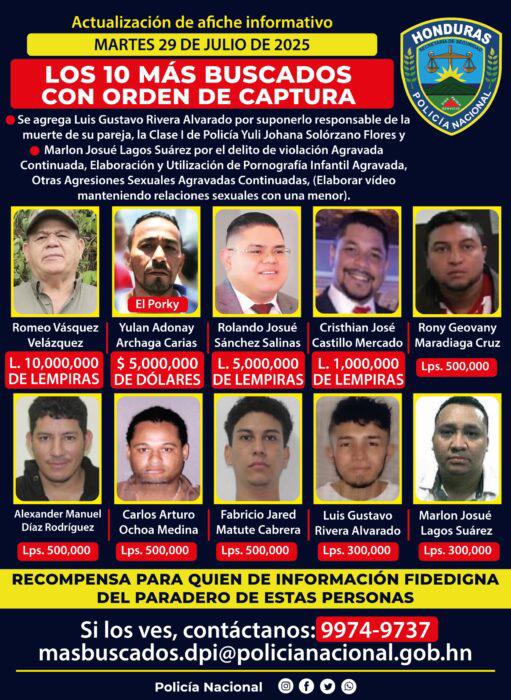 Corte toma decisión sobre policía acusado del asesinato de Franklin Villeda