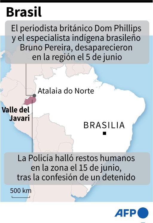 Detenido confiesa que enterró cuerpos de periodista y experto desaparecidos en Brasil