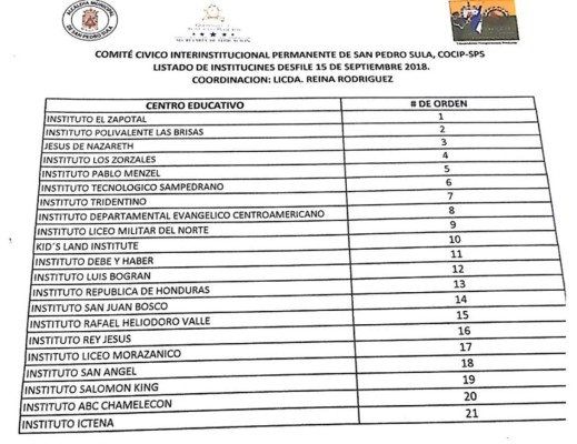 Solo un instituto público será parte del desfile oficial en San Pedro Sula