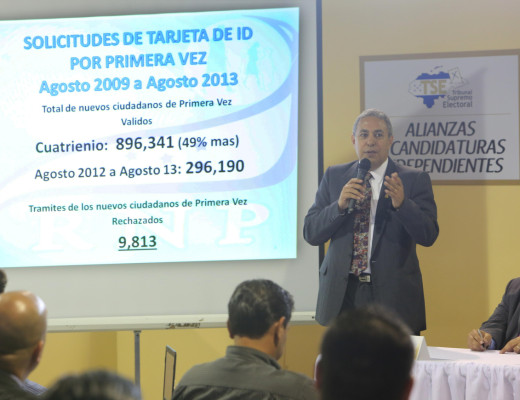 Padrón electoral tiene 743,000 nuevos votantes