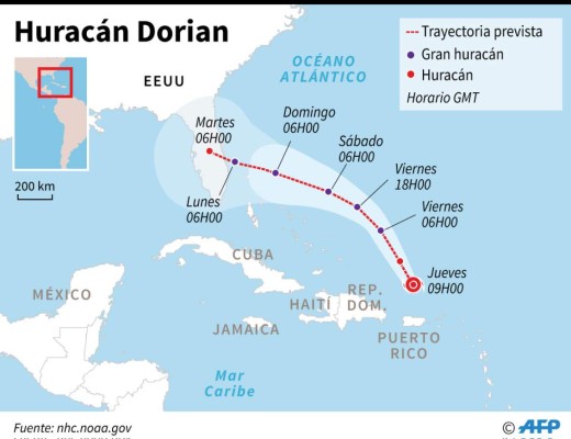 Florida se prepara para el impacto del peligroso huracán Dorian