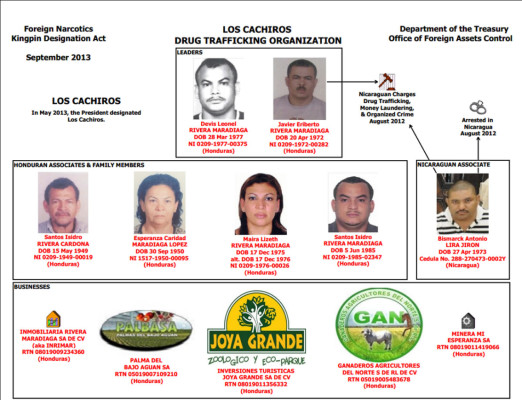 Gobierno de EUA identifica red de 'Los Cachiros' en Honduras