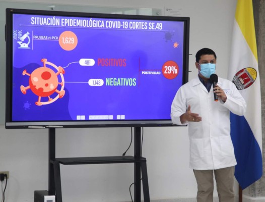 Advierten sobre un posible rebrote de casos de covid-19 en Cortés