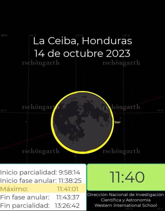En los otros lugares de Honduras donde alcanzan el 100% del diámetro de la sombra de la luna, el anillo de fuego del sol se verá en su totalidad del 100% a las 11:40 de la mañana. Así como se previsualiza en la imagen.