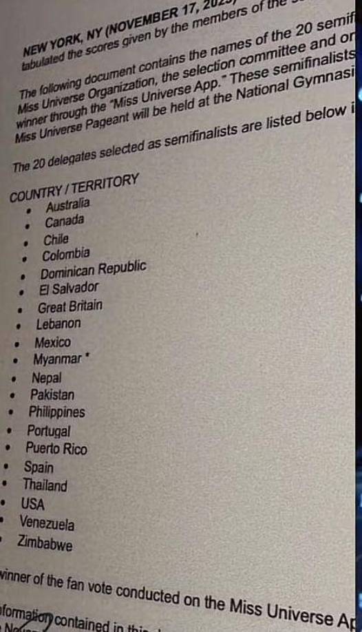 Imagen de la lista filtrada.