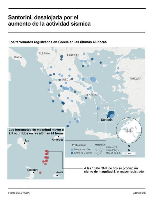 Miles de personas huyen de Santorini ante el temor de un gran terremoto