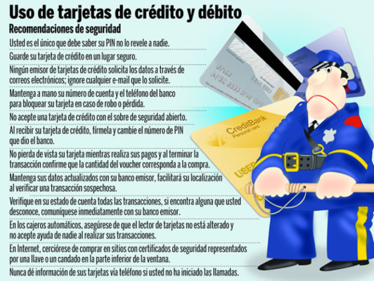 Millonarias pérdidas deja robo de tarjetas de crédito