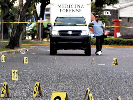 ¿Crees que realmente han disminuido los homicidios en Honduras?