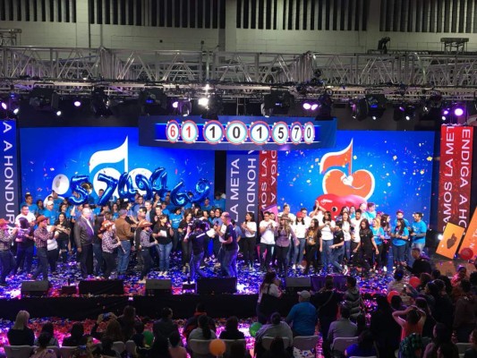 Teletón lo logra una vez más y recauda 61 millones de lempiras