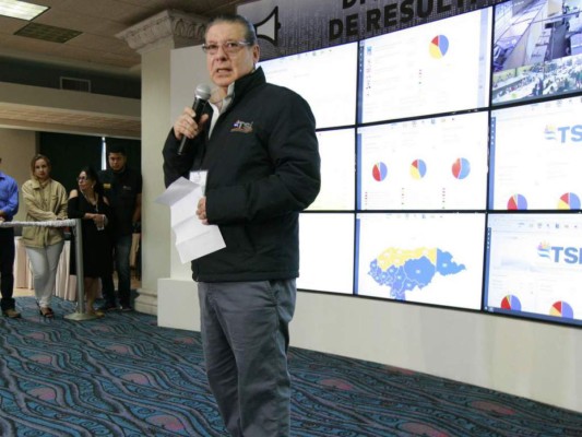 TSE pospone escrutinio para buscar acuerdo con La Alianza de Opisición