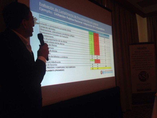 Develan compras irregulares en la Secretaría de Educación