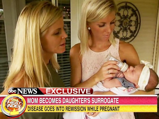 Mujer de 51 años dio a luz a su propia nieta