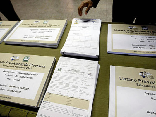 Honduras: Denuncian casos de electores vivos que aparecen muertos
