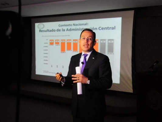 BID presta a Honduras 60 millones de dólares