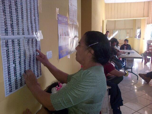En Facebook y Twitter también se viven las elecciones de Honduras