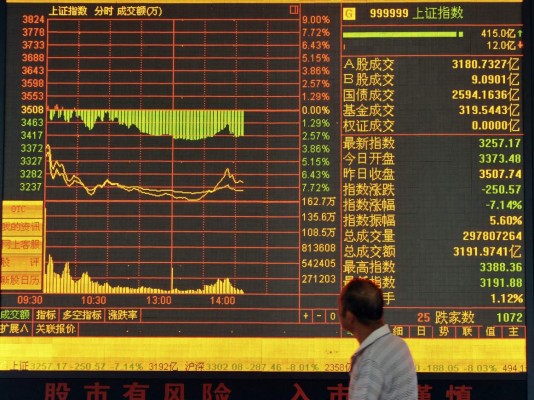 Crisis en China desata vértigo de recesión global