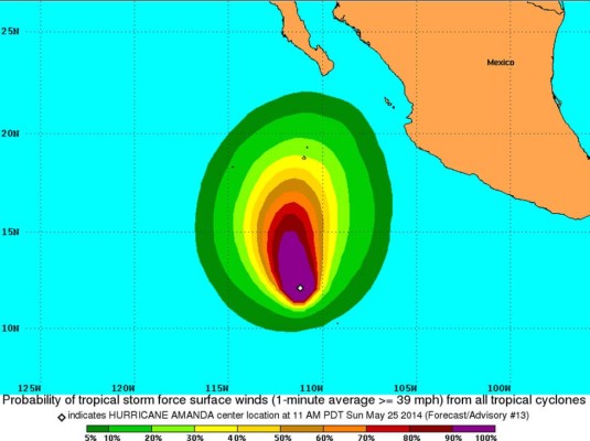 Honduras declara alerta verde en el Pacífico por oleaje derivado de 'Amanda'  