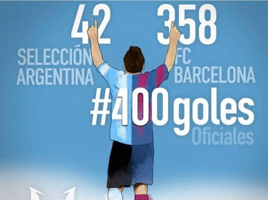 El mensaje de Messi tras superar la barrera de los 400 goles