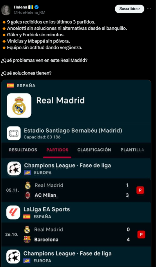 “Vinícius y Mbappé sin pólvora”, son otros de los comentarios en redes sociales.