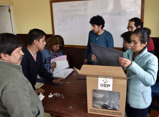 Los sondeos otorgan al No entre un 51 y un 52, 3 % y al Sí entre un 47,7 y un 49%.